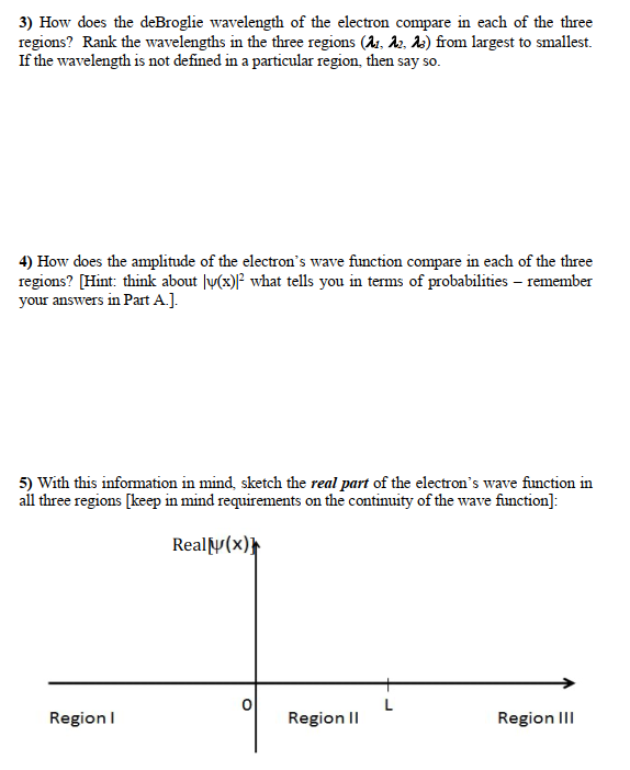 electron with total energy E moving to the right through a very