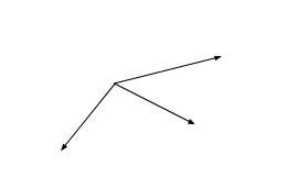 calledconcurrentforces. The single force that is equivalent to the combined effect of