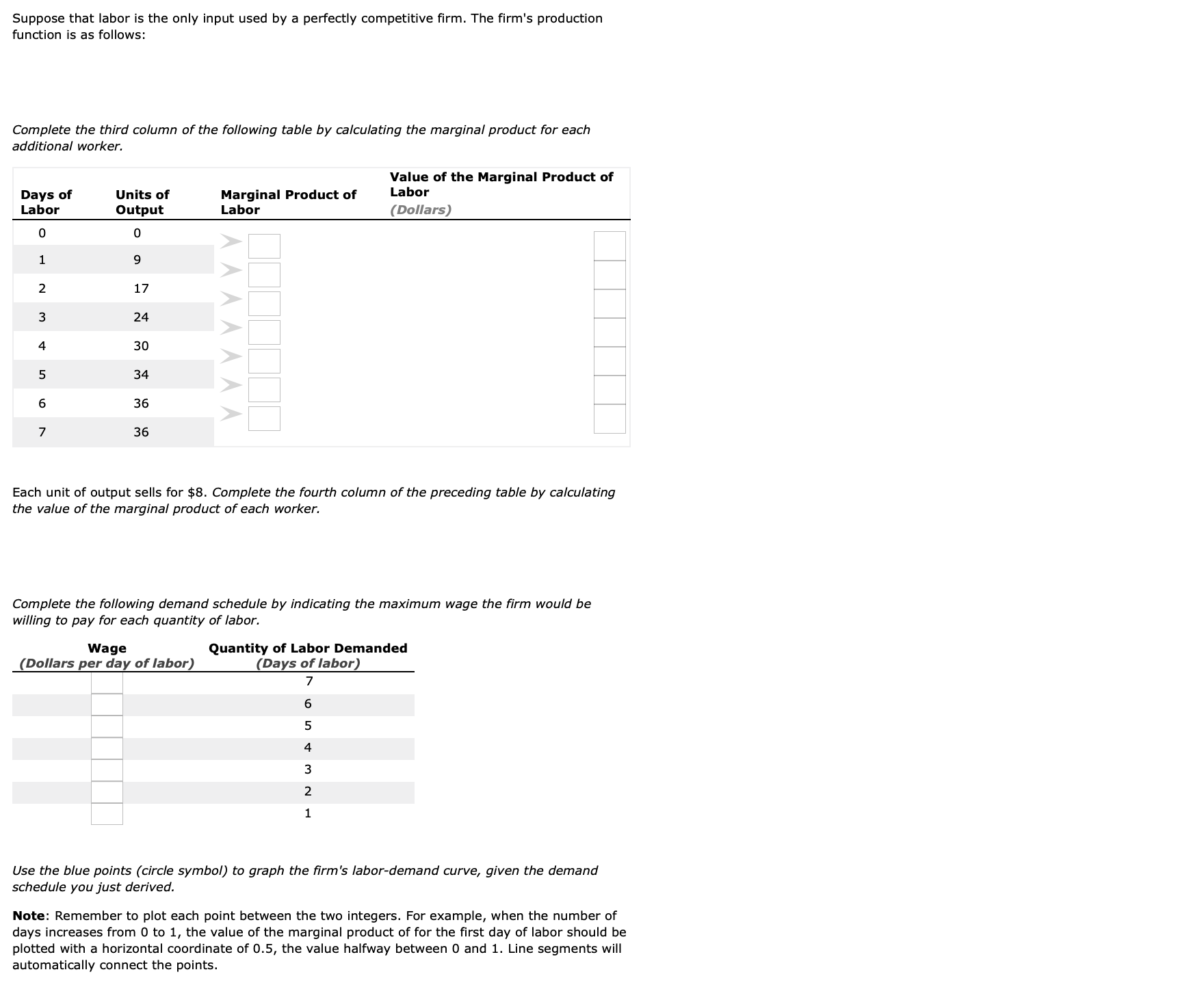 please answer in bold and use graph provided. Suppose that labor is
