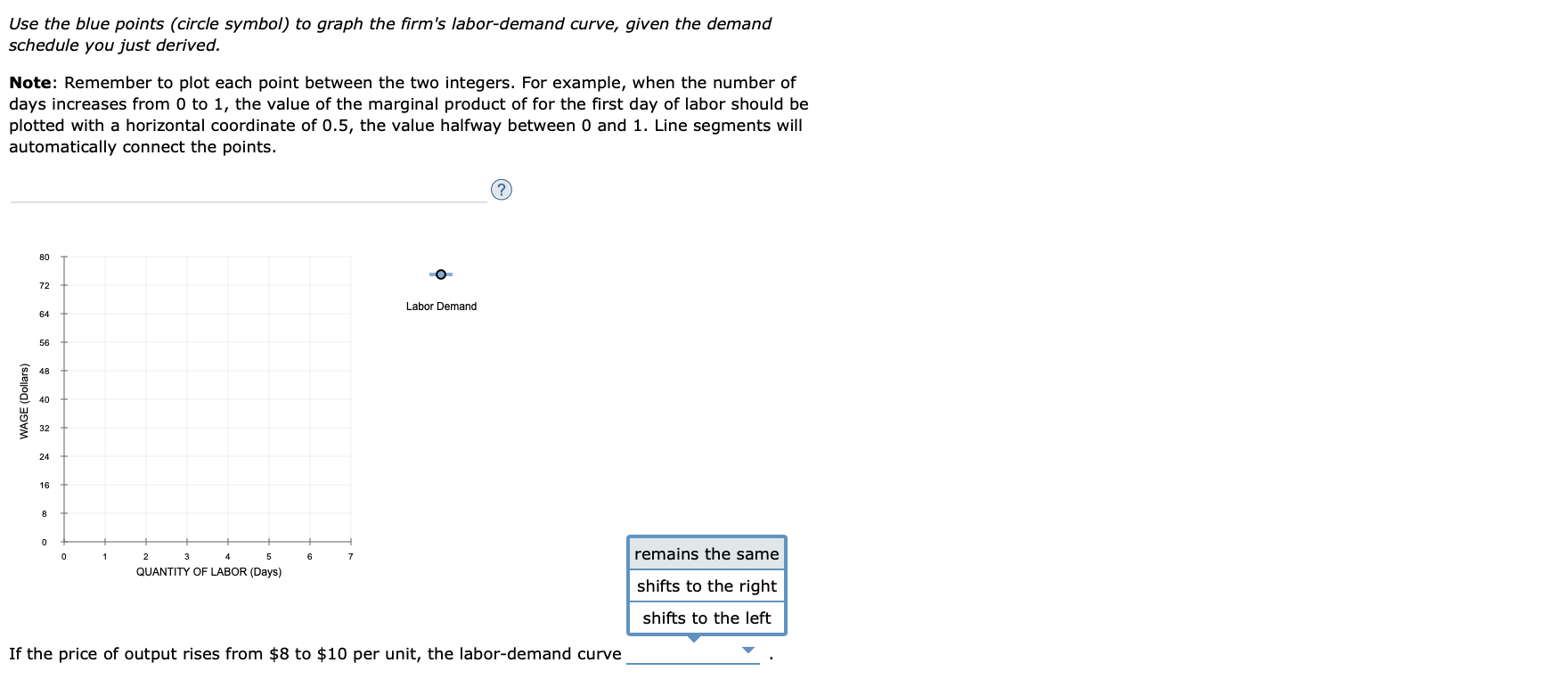 the only input used by a perfectly competitive rm. The firm's production