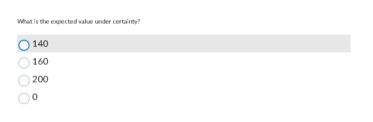  What is the expected value under certainty? 140 O 160 O