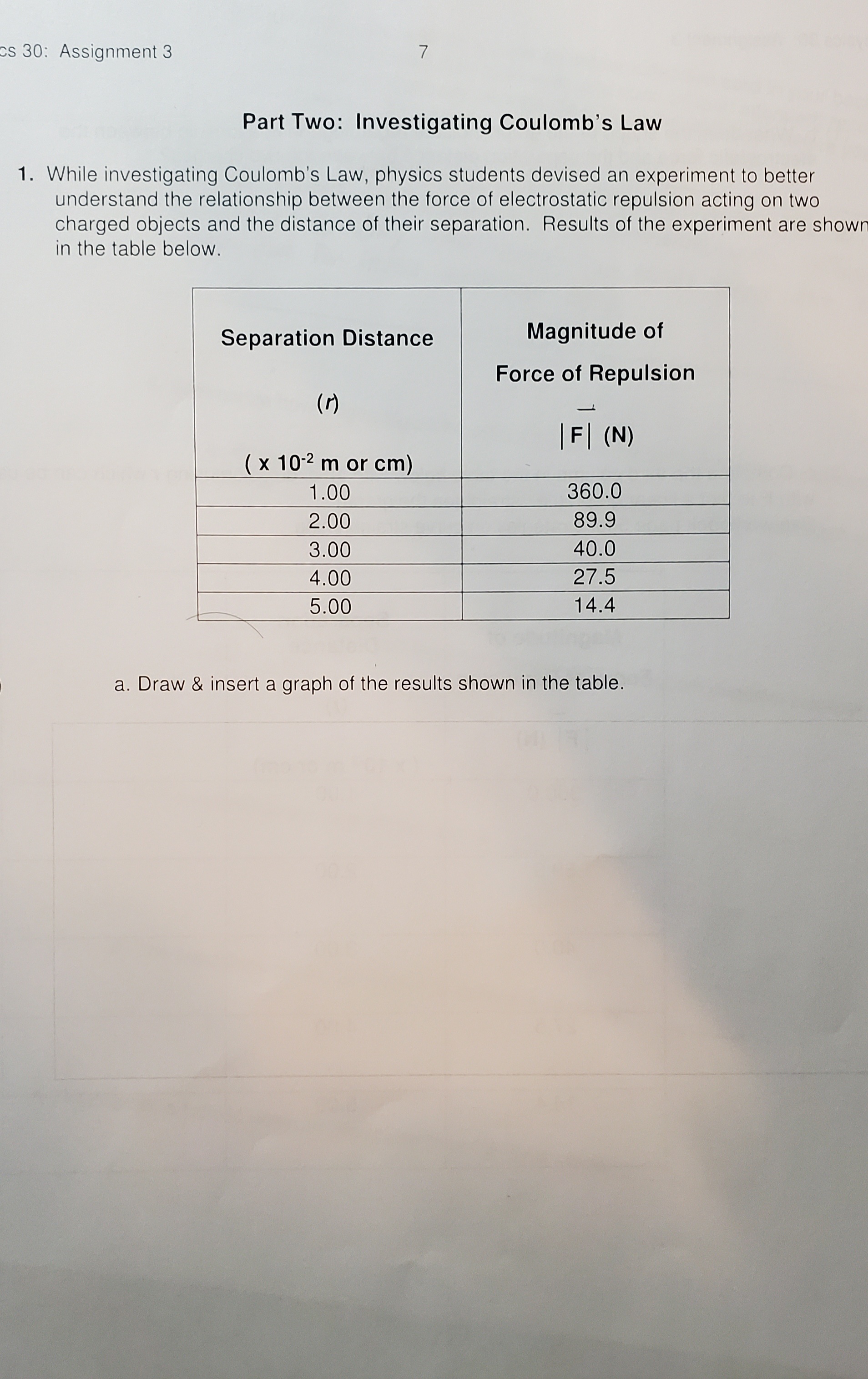 plasma is formed due to : (0.5) d. The separation of charge