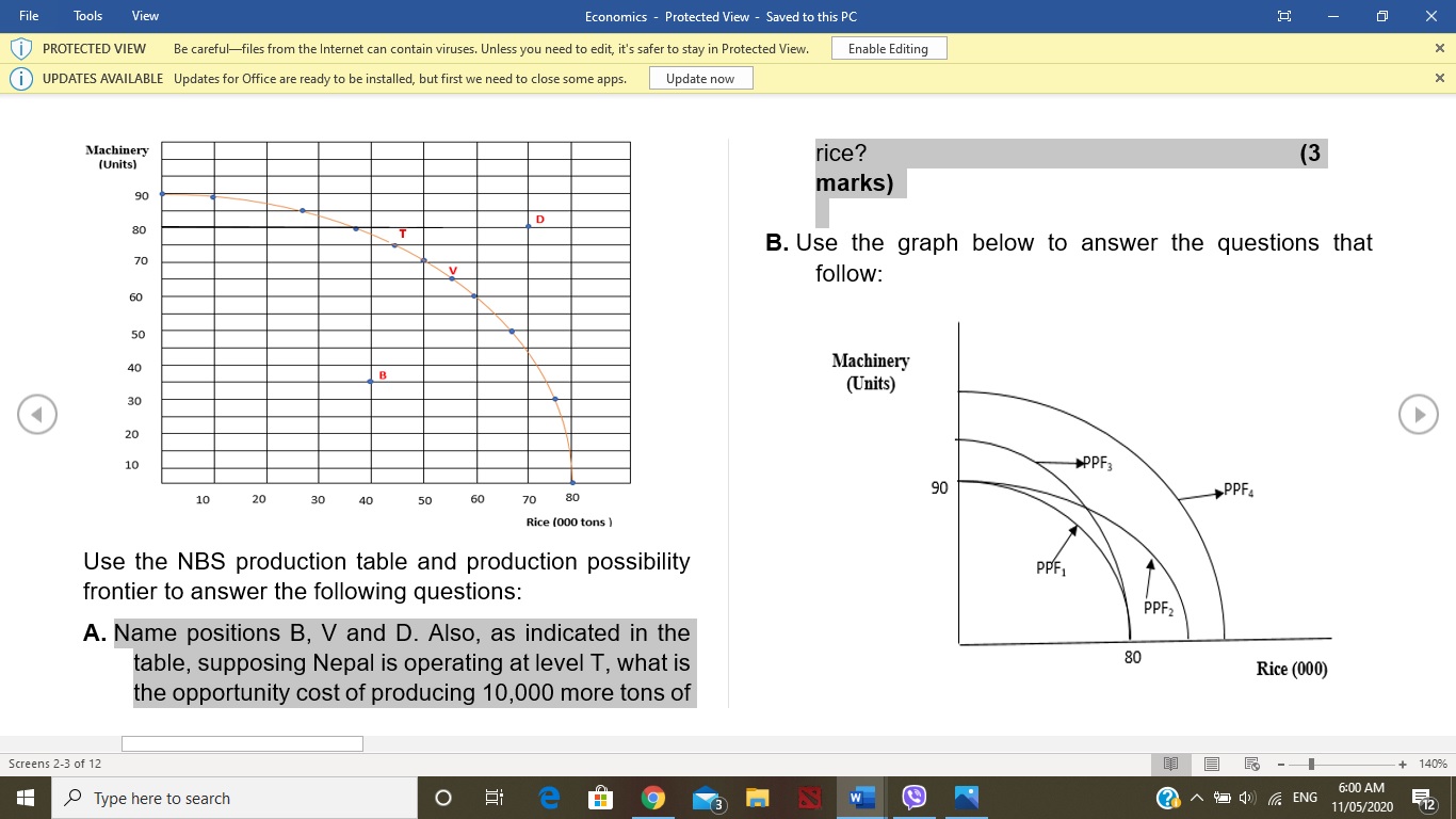  File Tools View Economics - Protected View - Saved to this