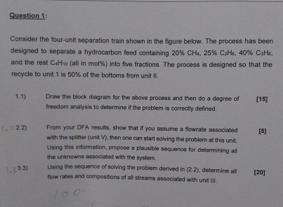  Question 1: Consider the four-unit separation train shown in the figure
