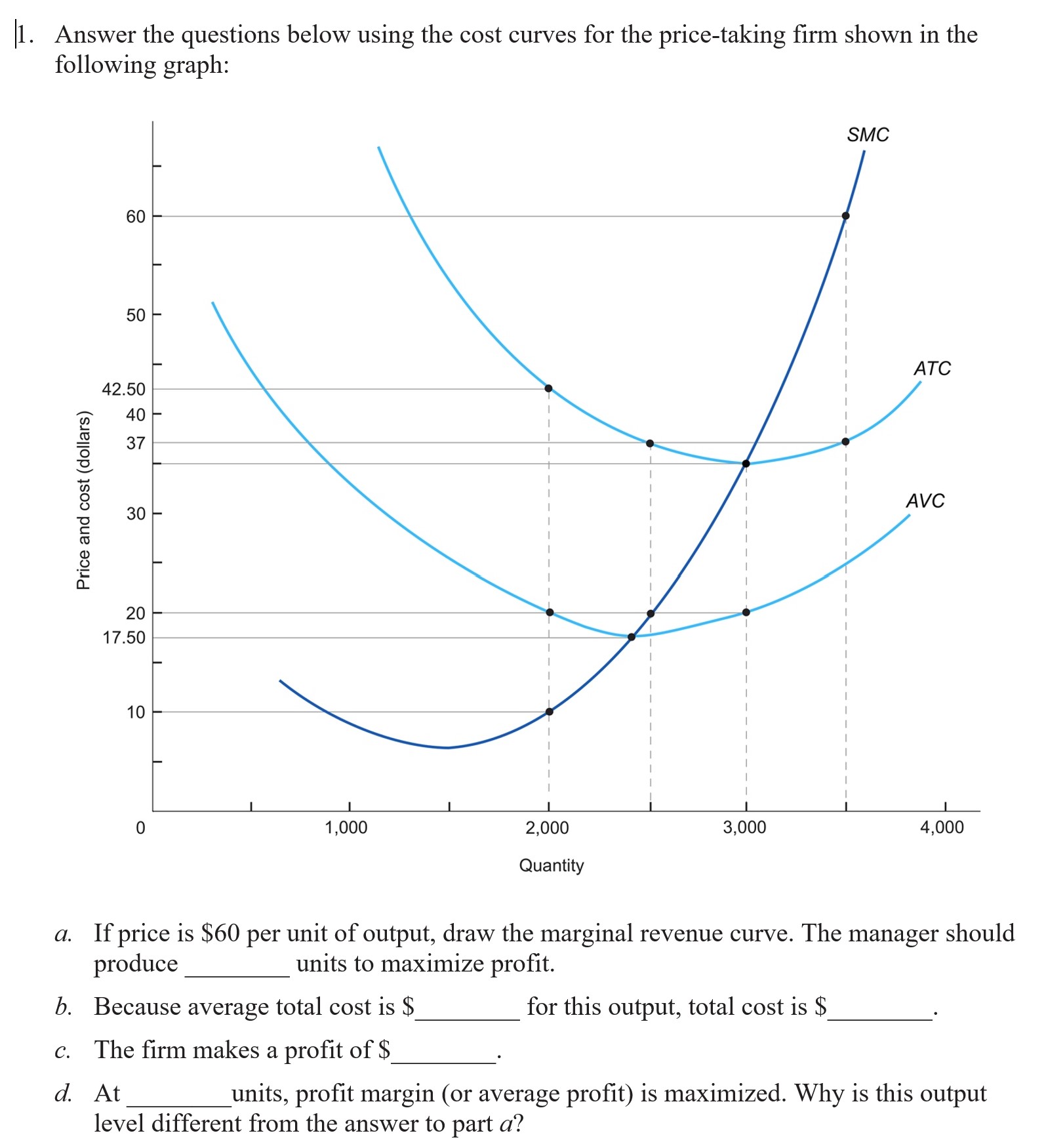 ll. Answer the questions below using the cost curves for the