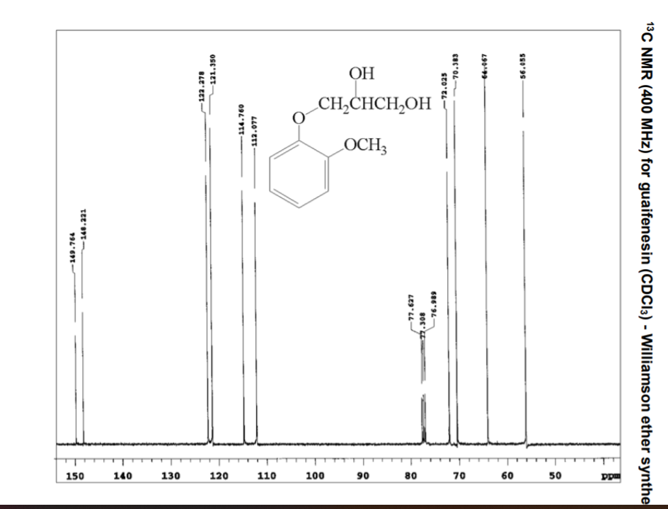 guaifenesin with the crude and recrystallized product. This data table should have