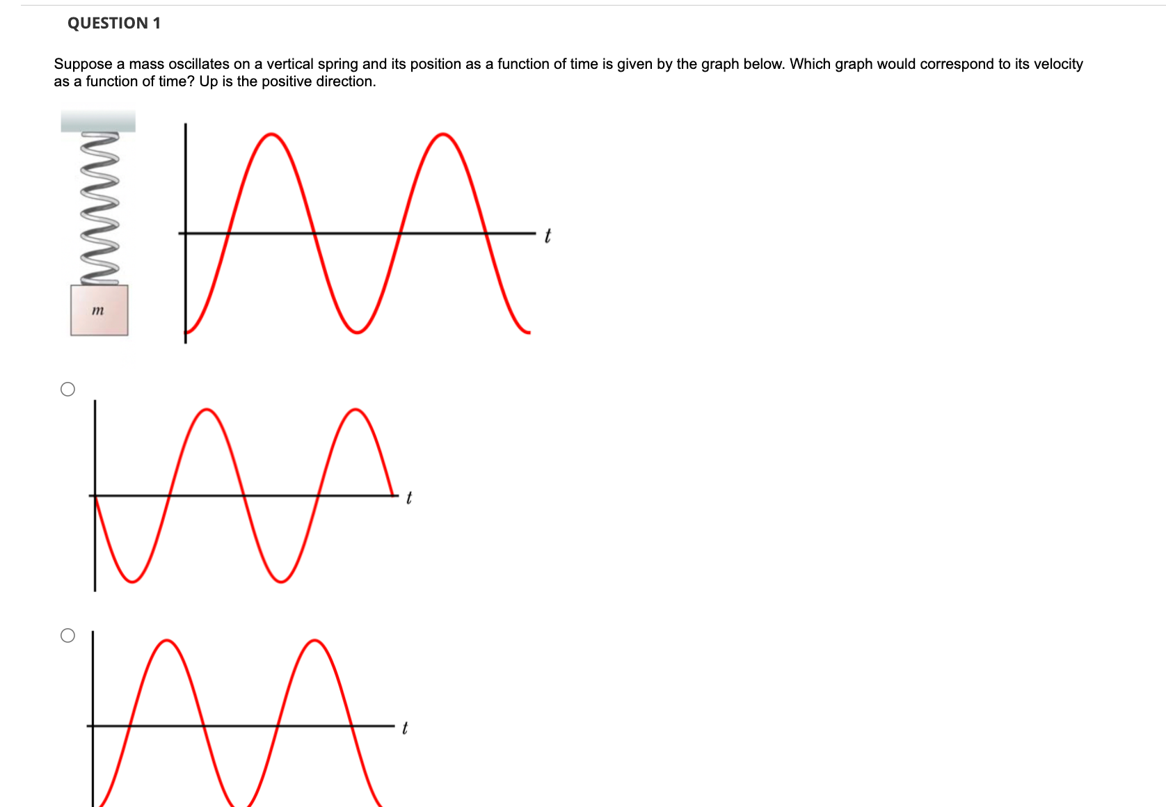  QUESTION 1 Suppose a mass oscillates on a vertical spring and