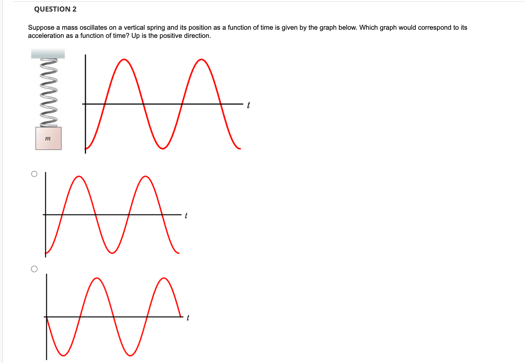 its position as a function of time is given by the graph