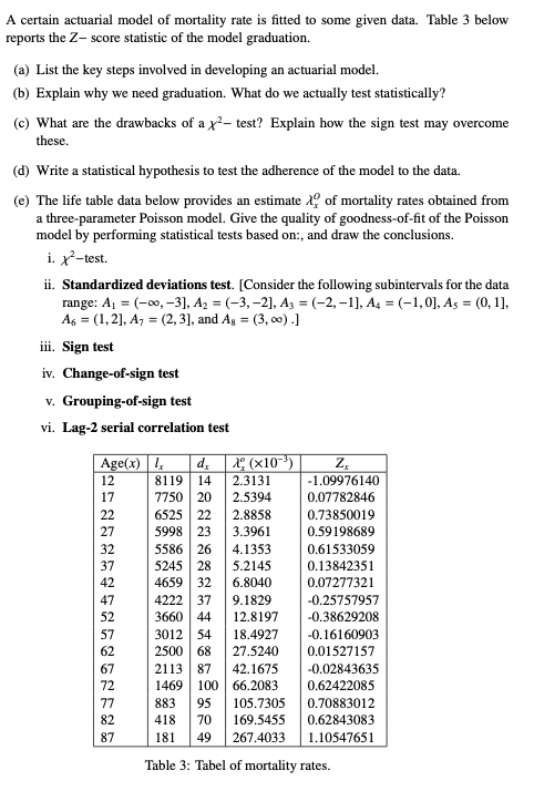 Please help with the attached question : A certain actuarial model of