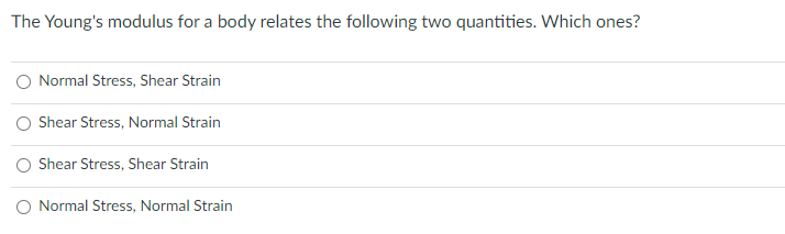 Correct answer = positive review The Young's modulus for a body relates