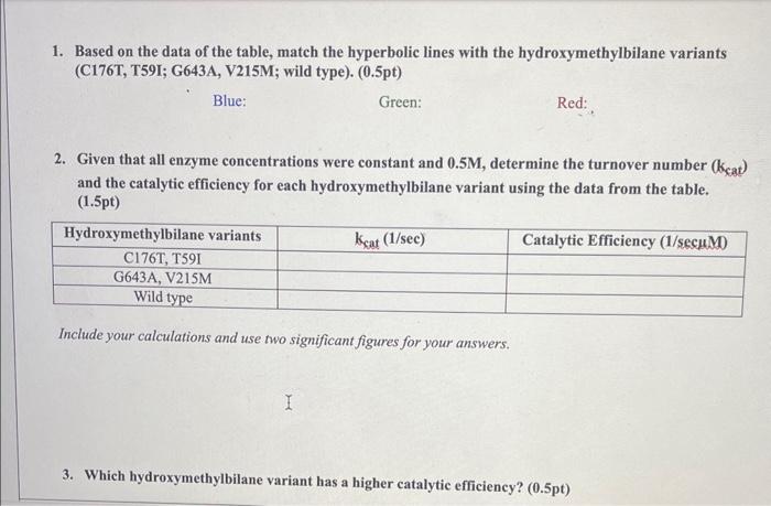 production. Heme is an essential component of hemoproteins, such as hemoglobin. People