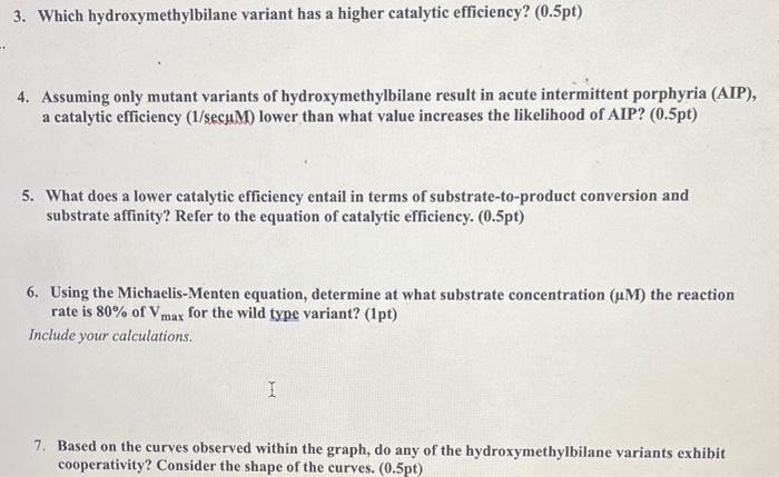 suffering from acute intermittent porphyria (AIP) have a deficiency of hydroxymethylbilane synthase.