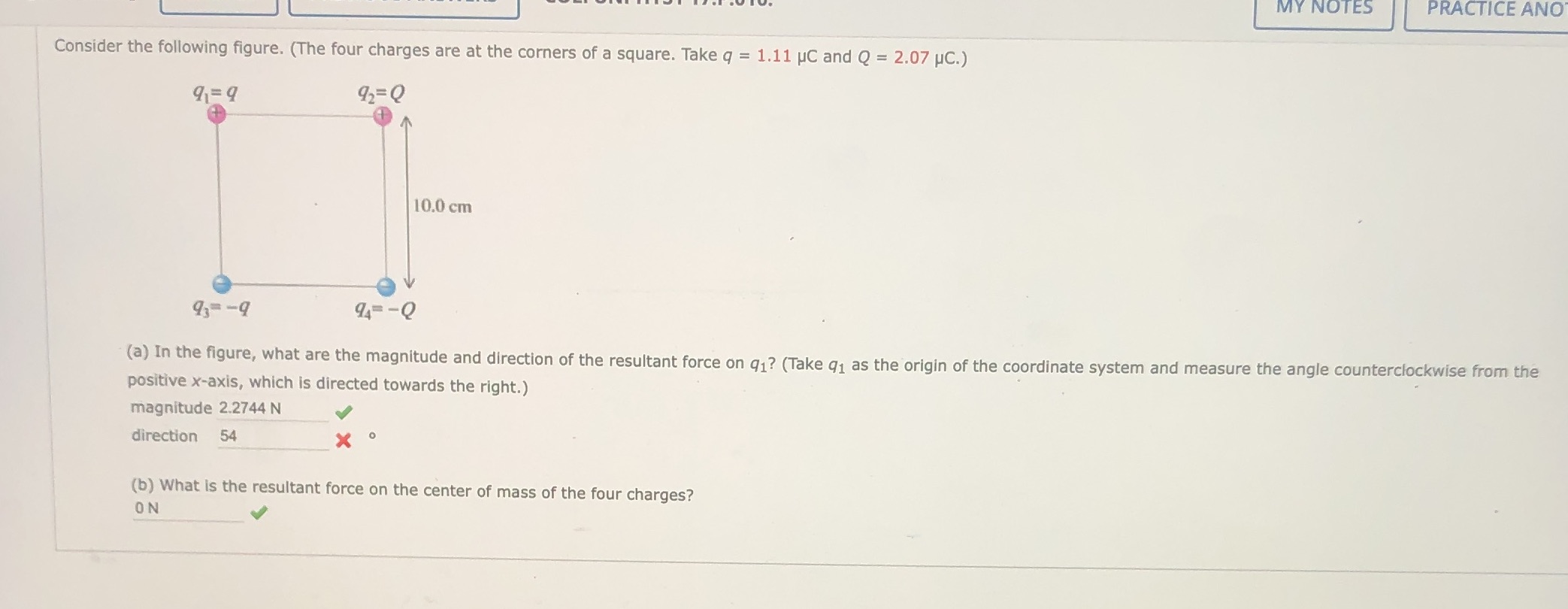 MY NOTES PRACTICE ANO Consider the following figure. (The four charges