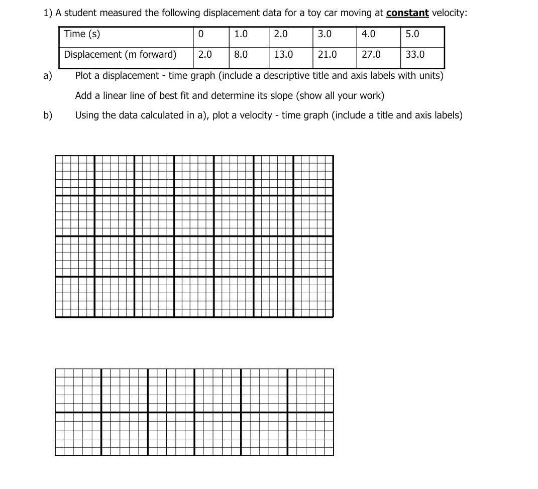 i need to solve this question plz 1) A student measured the