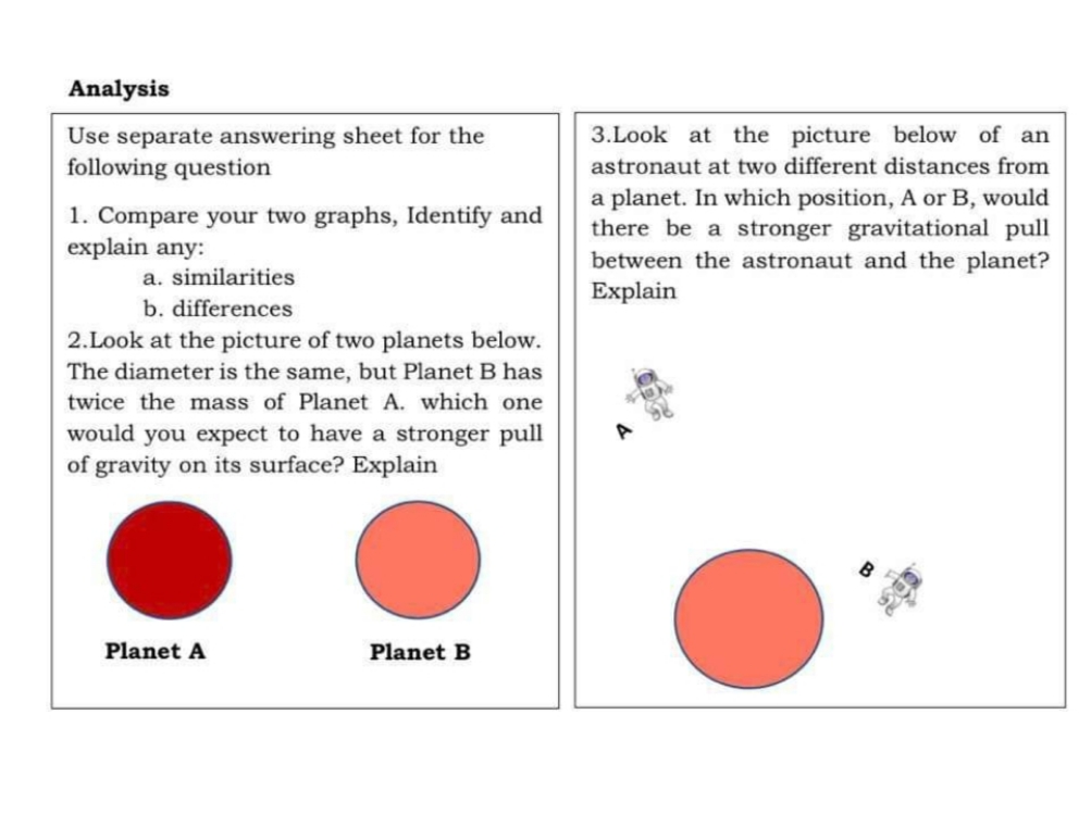 PHYSICS.... Analysis Use separate answering sheet for the 3.Look at the picture