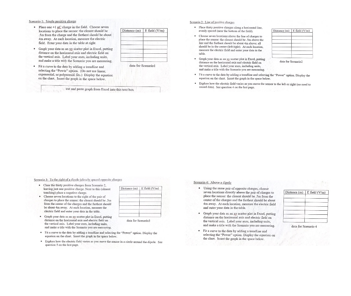 Please I really need help with my lab. please.We're to use a