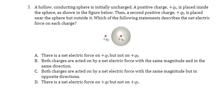 a charged insulator is placed near an uncharged metallic object? A. They