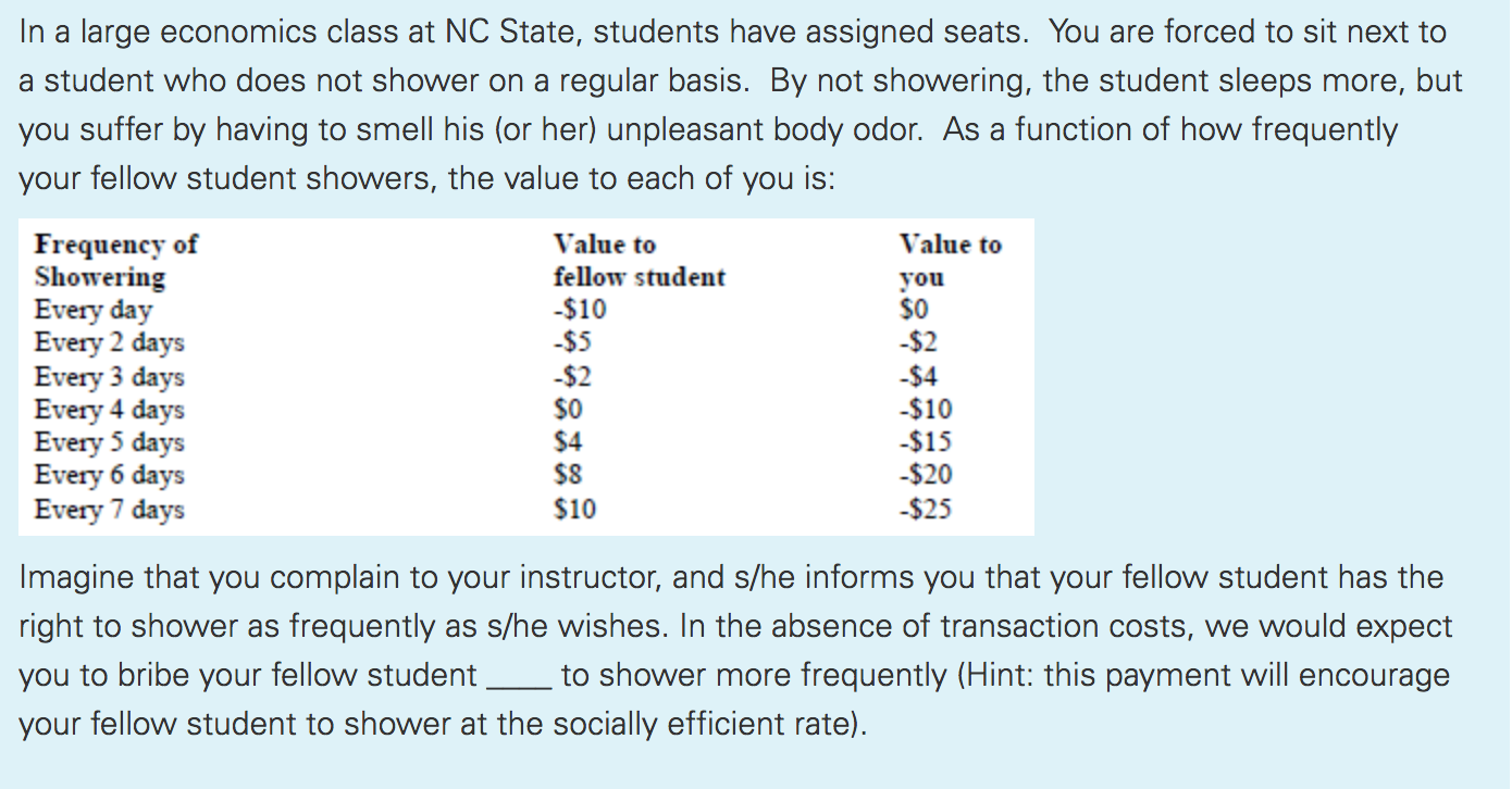 Question is below In a large economics class at NC State, students