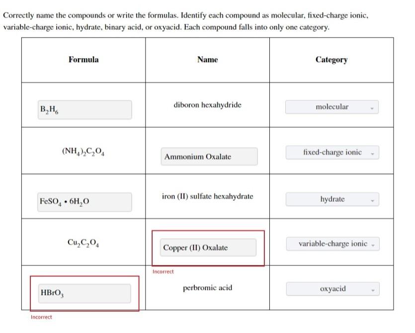  correctly name the compounds or write the formulas. Identify each compound
