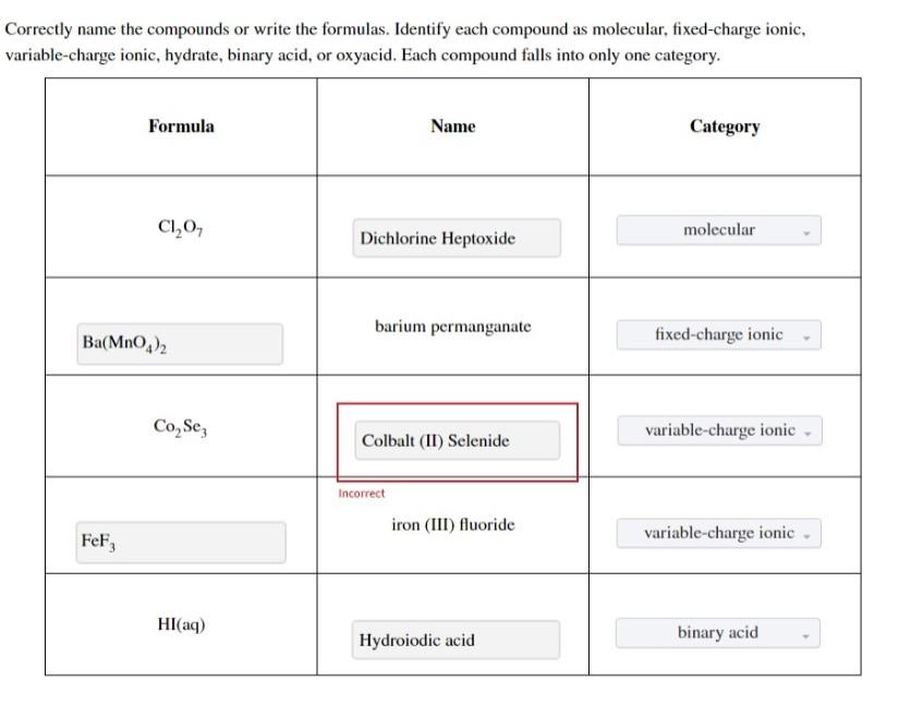 as molecular, fixed-charge ionic, ari orrectlv name the compounds or write the