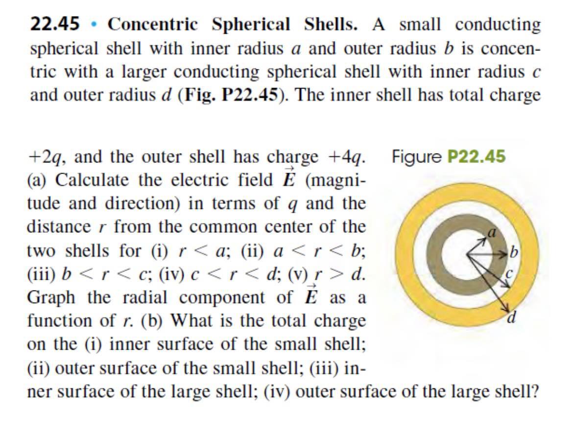  22.45 - Concentric Spherical Shells. A small conducting spherical shell with