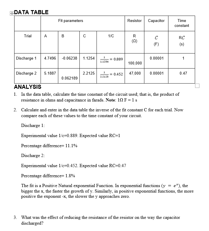 Please answer and explainUse this link for simulationCapacitors simulation(https://phet.colorado.edu/sims/html/capacitor-lab-basics/latest/capacitor-lab-basics_en.html) + DATA TABLE