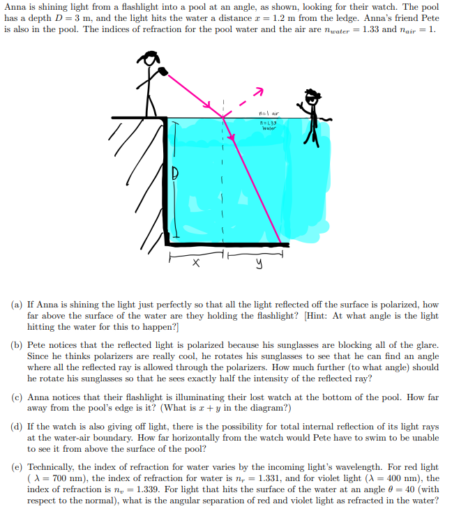  Anna is shining light from a flashlight into a pool at