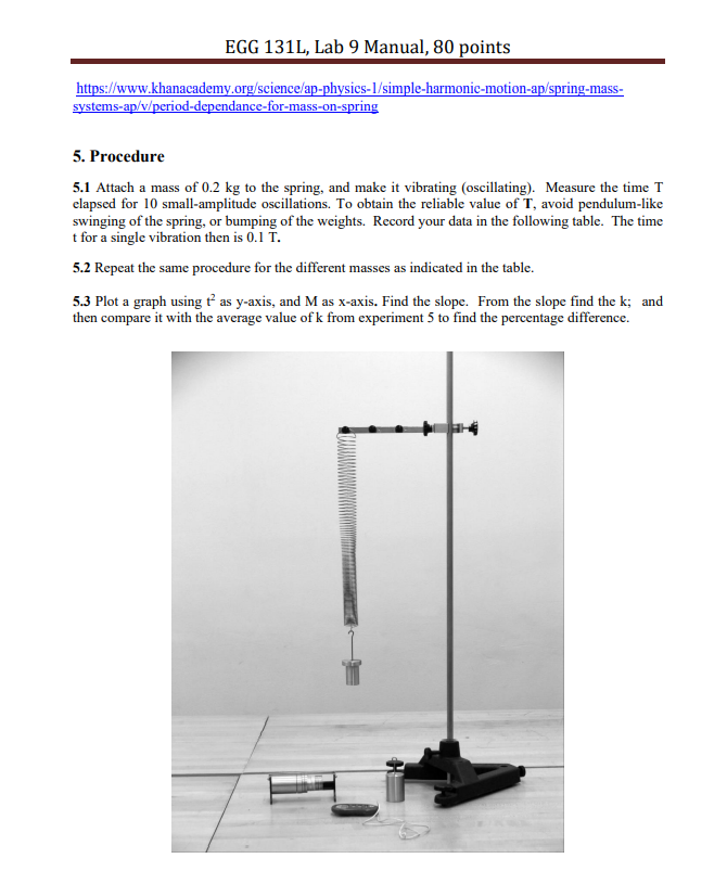 and 5? I already have a raw data provided on the last