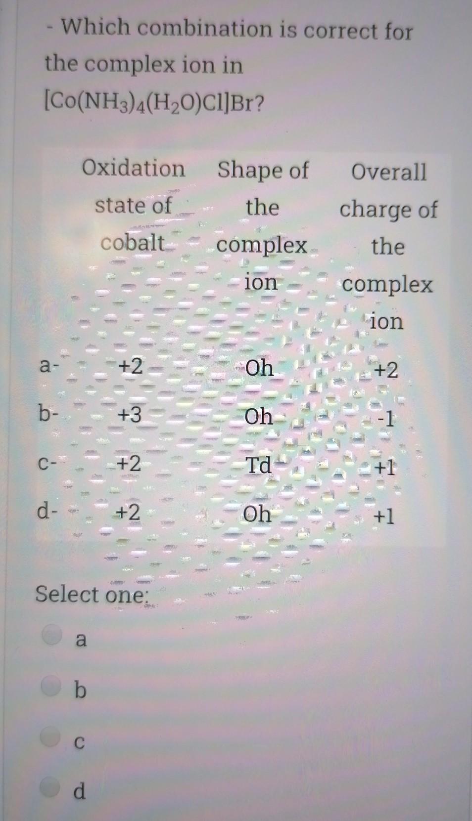 highest nucleophilicity parameter npt Select one: I- PhSH Ph3P SCN- Suppose you