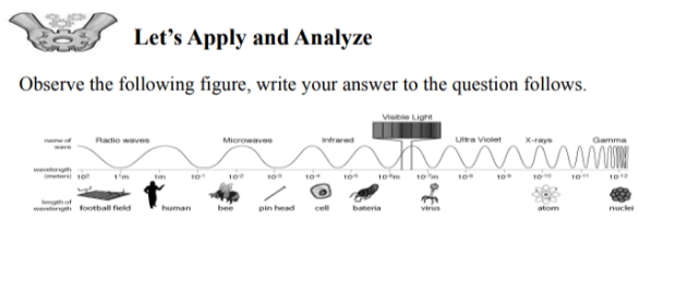 Lesson guide/reference link: https://drive.google.com/file/d/1Xml8QAgARVvvh52C6kdozh9hKRaf090N/view?usp=drivesdk Hello, tutors! I only need answer of the