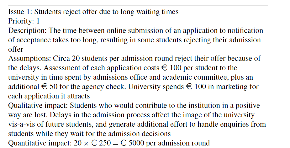 (p. 4) and the corresponding issues documented in Exercise 6.4 (p. 201).