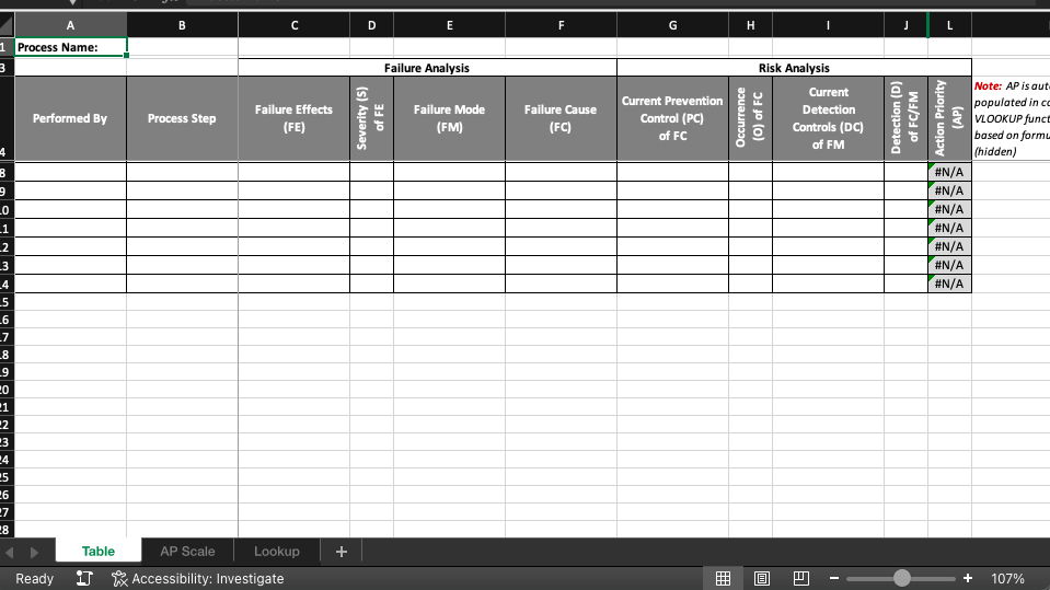 Using the process map (swim-lane diagram) shown above, create the PFMEA for
