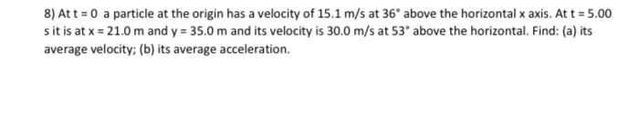 At t = 0 a particle at the origin has a velocity