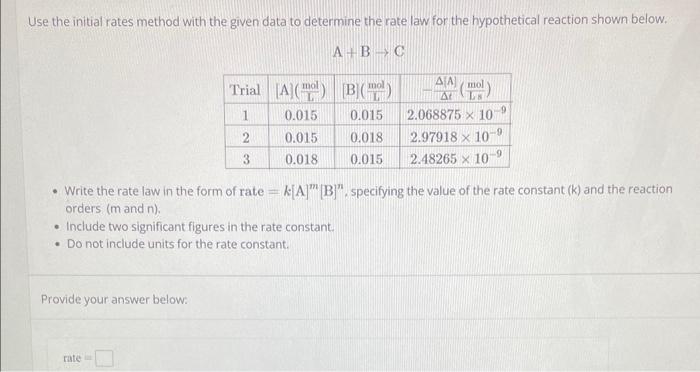  Use the initial rates method with the given data to determine