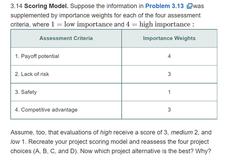 E B F D G C H E. F. G\f3.14 Scoring Model.