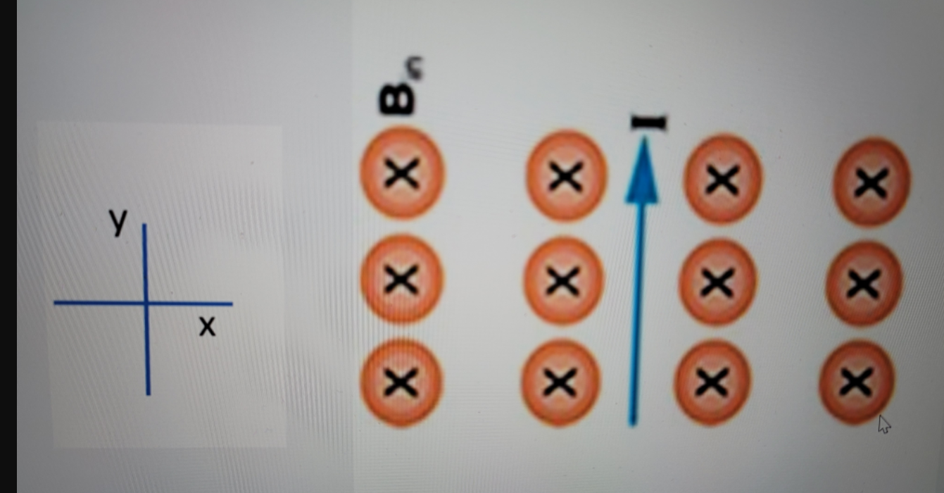 N 2 V 7 F = q (vxB) = qvBsine Power =