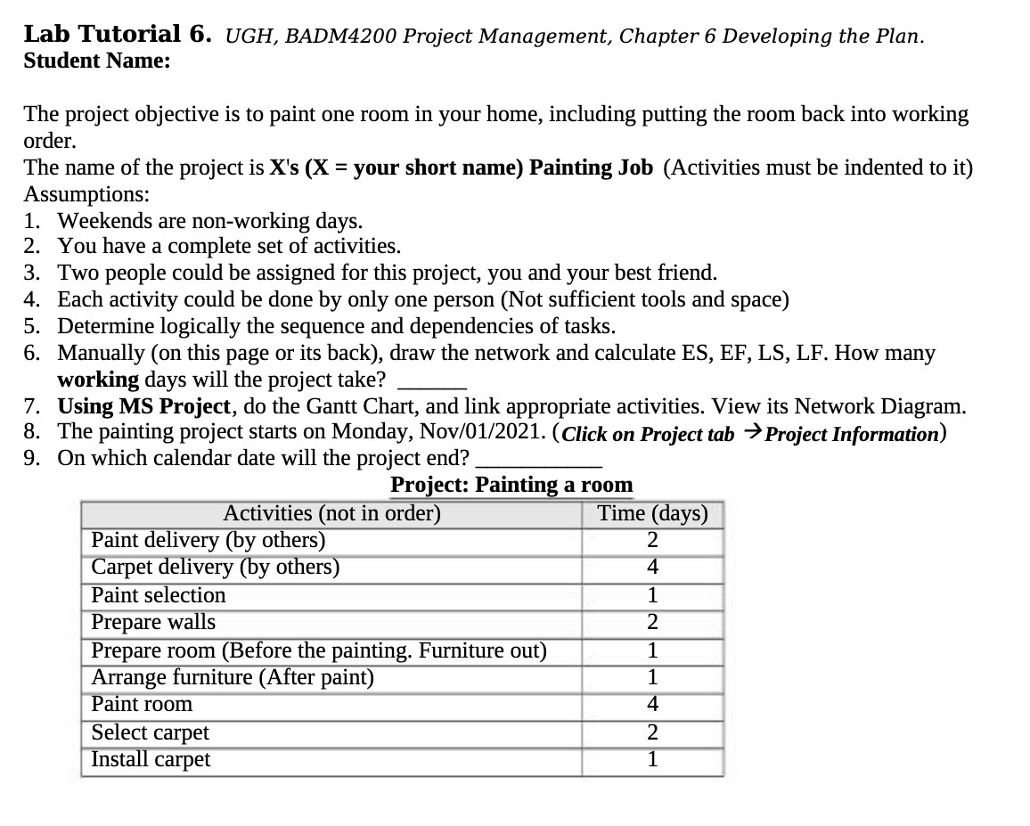  Lab Tutorial 6. UGH, BADM4200 Project Management, Chapter 6 Developing the