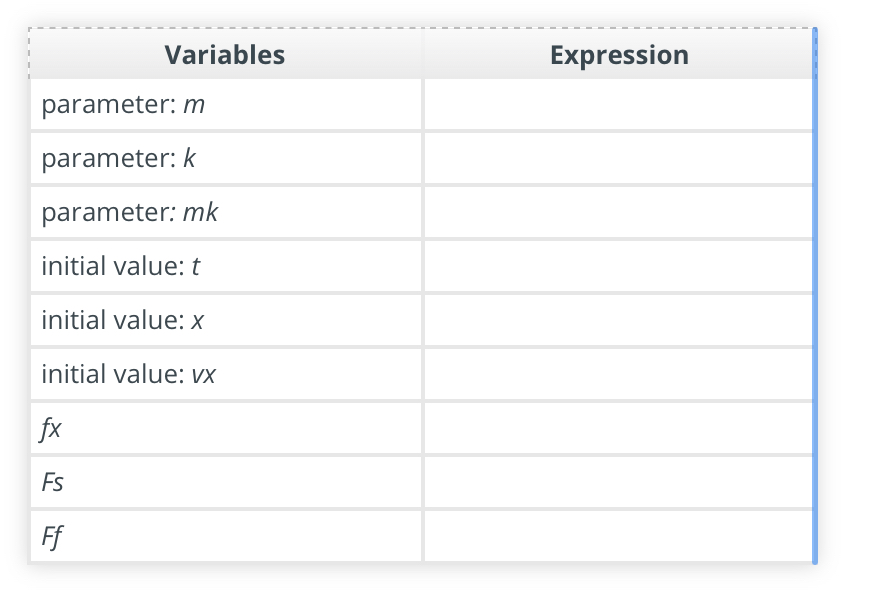 Part BEnter into the table your calculated value for the spring constant,
