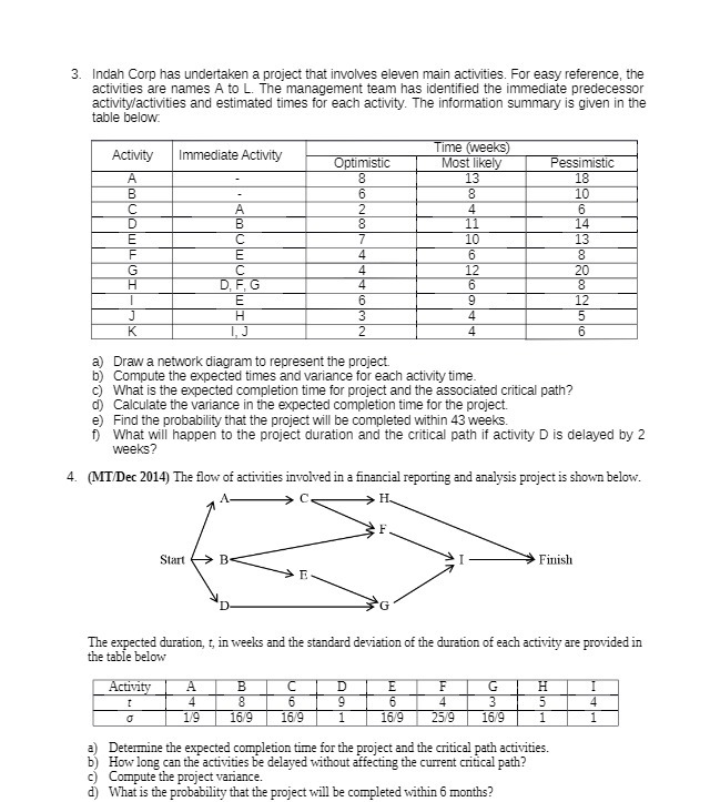 3. Indah Corp has undertaken a project that involves eleven main