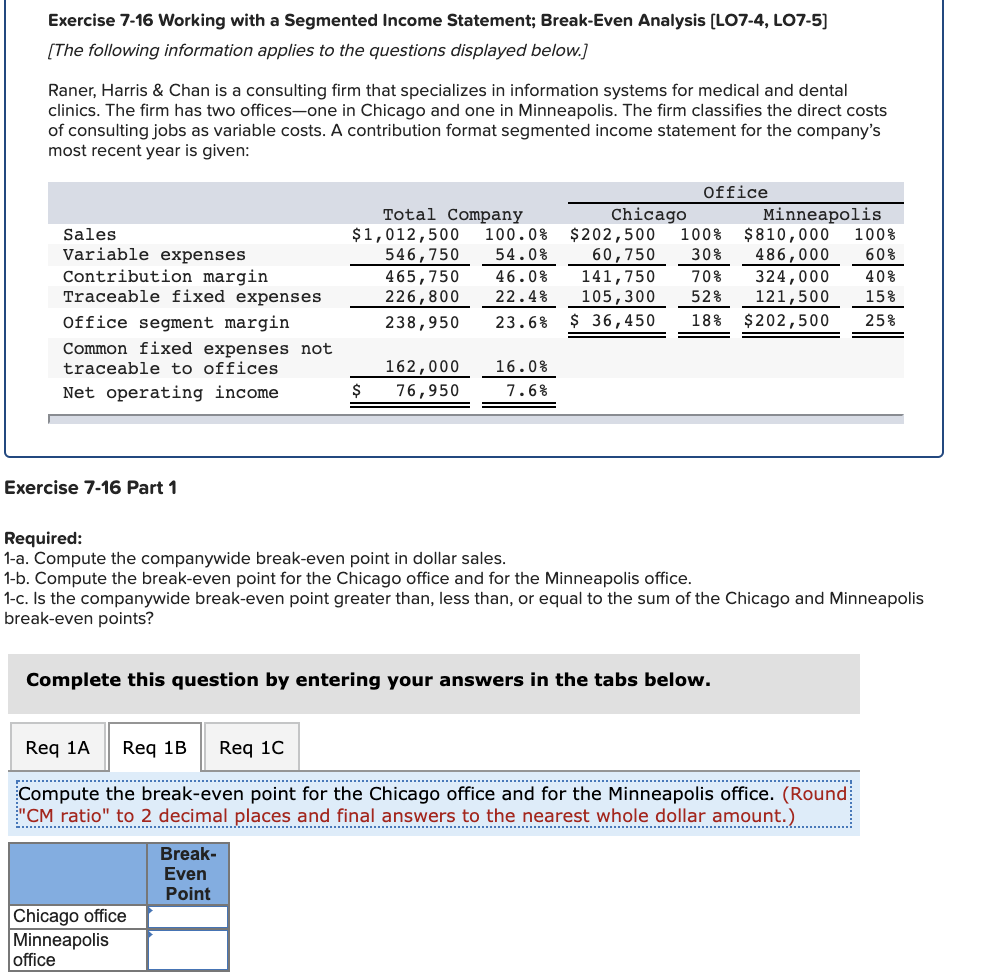 Break-Even Analysis [L07-4, LO7-5] The following information applies to the questions displayed