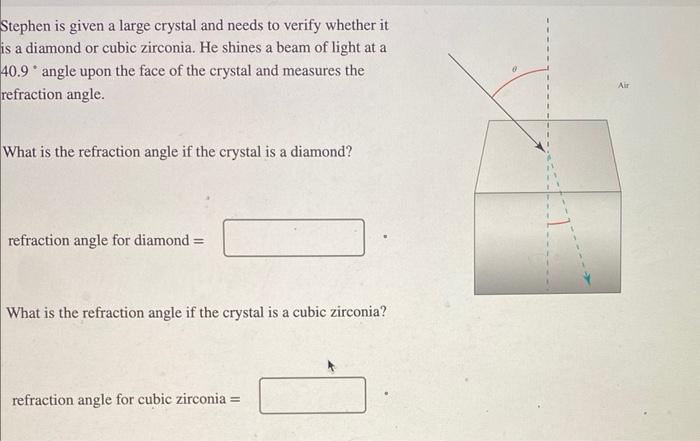 B) Stephen is given a large crystal and needs to verify whether