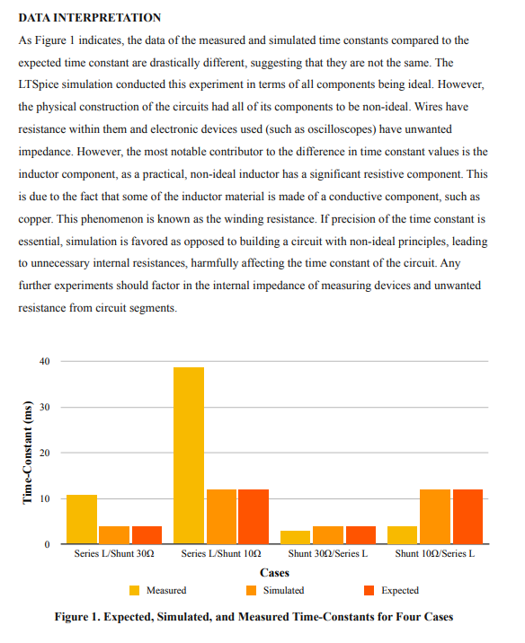 . Paragraph 1: Does it identify a research question? . Paragraph 2: