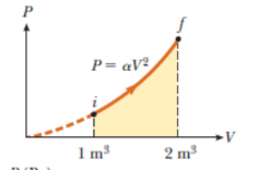 - initial volume = 2 m3 -final Volume . X = constant