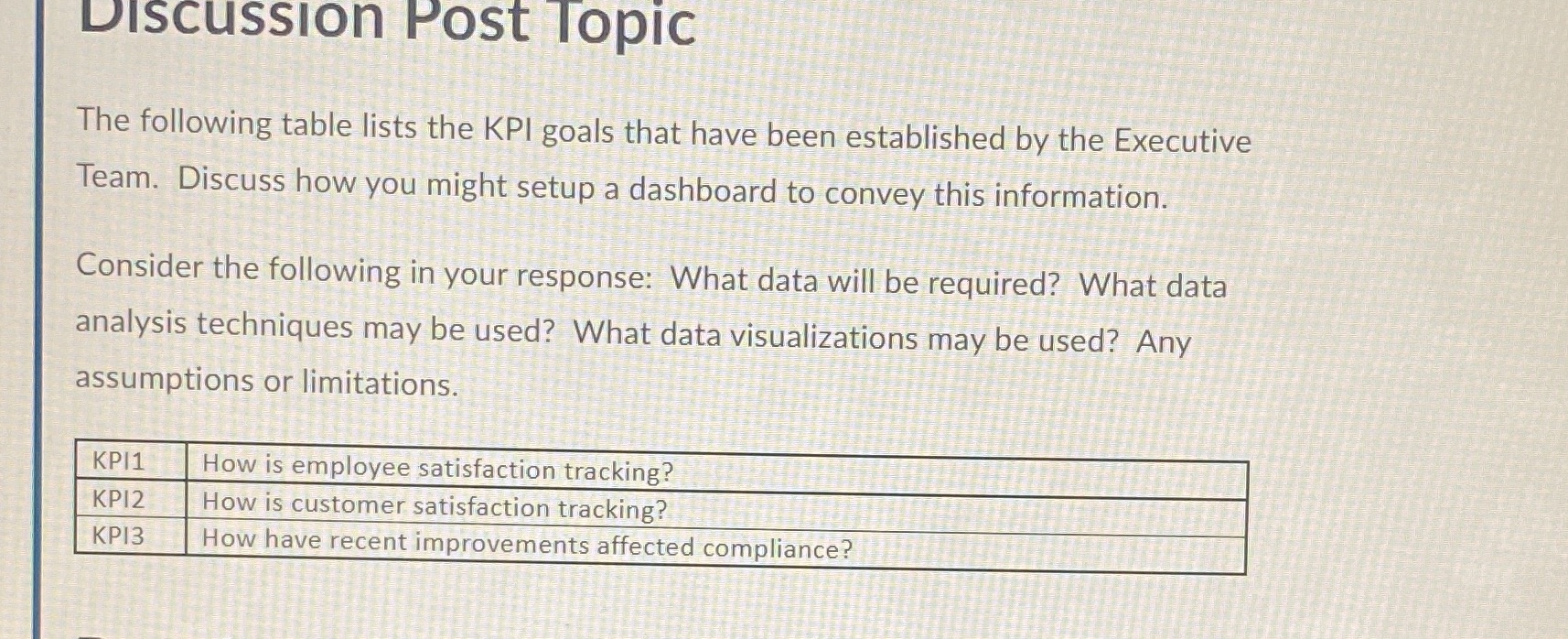 Discussion Post Topic The following table lists the KPI goals that