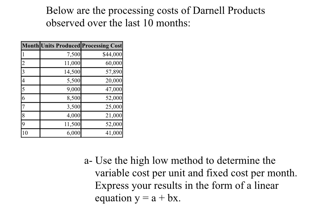 There are 1 more questions:b- Predict the total processing cost if 14,100