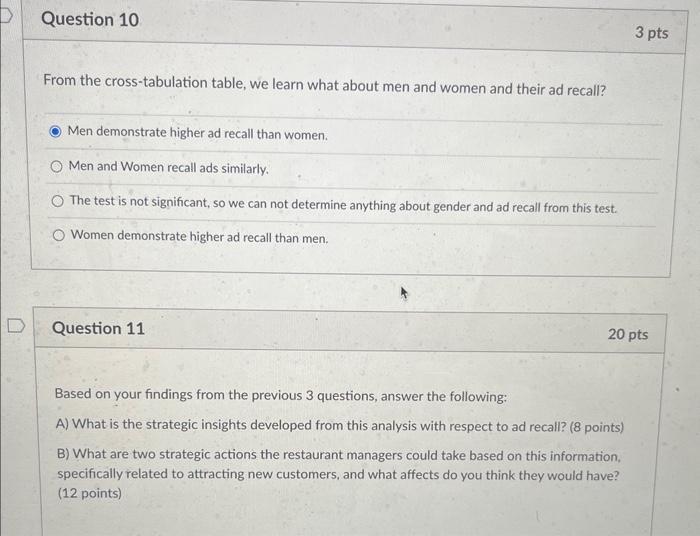 ad recall are significantly statistically related? O No answer text provided. O