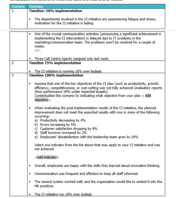 a contingency plan to announce the CI achievement. o Outline the contingency
