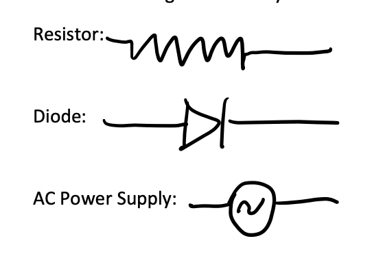 Help with Lab.Rectifying Circuits Purpose: To explore some of the techniques used