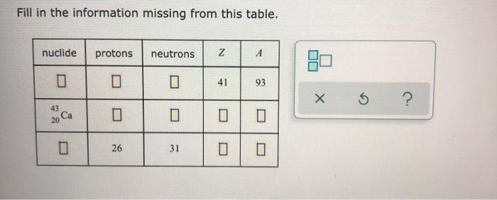  Fill in the information missing from this table. nuclide protons neutrons