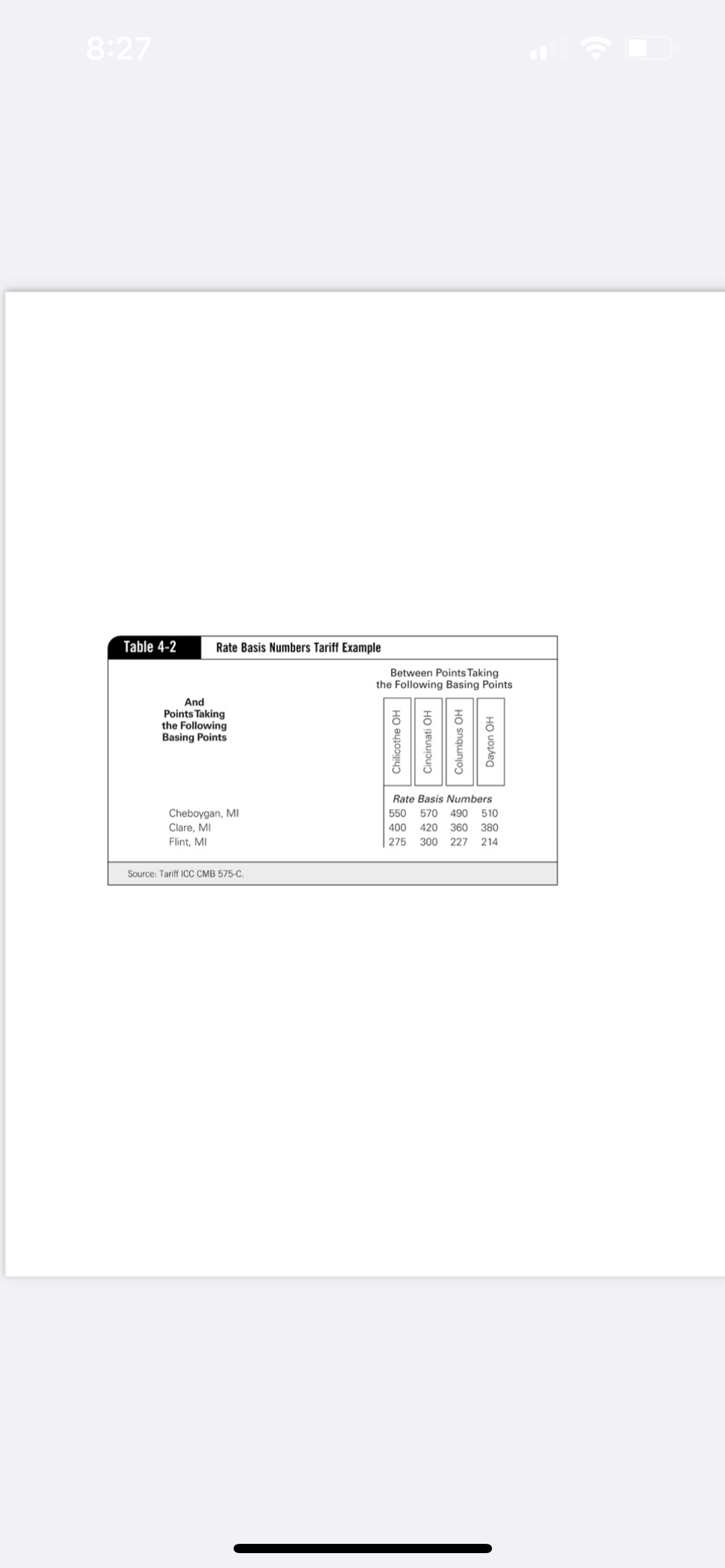 - 10.5lbs 110 Cabinets, table drill press 8-9lbs 125 Toasters, blenders 7